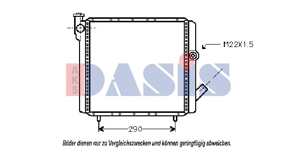 AKS DASIS Radiators, Motora dzesēšanas sistēma 180120N